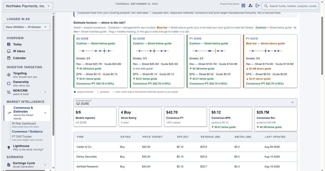 IRconnect Consensus & Guidance — first-party consensus built from your covering analysts